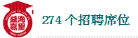 274個招聘席位